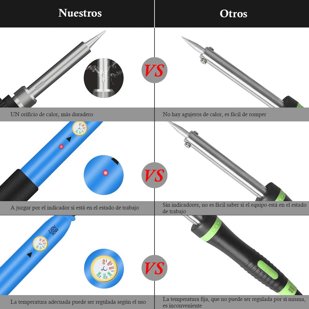 13pcs Soldador estaño 60w,Kit de Soldador electrico Puntas Soldador,Destornilladores Pluma, Puntas para cautín, Bombas de Soldadura, alicates de Cortador, Pinzas, Soporte